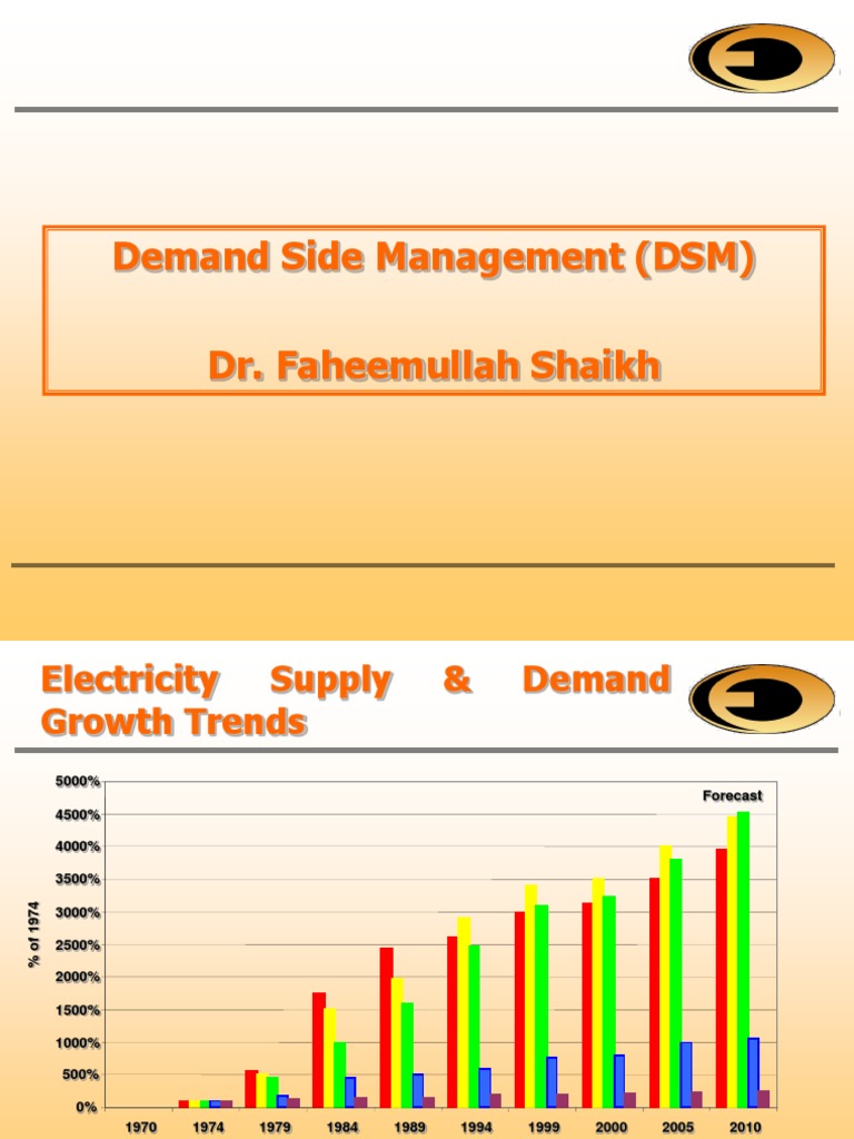 Demand Side Management 2 | PDF | Externality | Resource