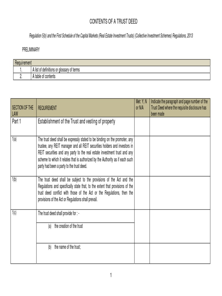 Contents of A REIT Trust Deed Checklist | PDF | Trust Law | Trustee