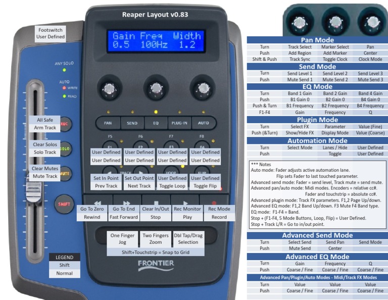Reaper Layout v0.83: Advanced Modes | PDF | Electronics | Electrical ...