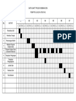 Carta Gantt Projek Seni