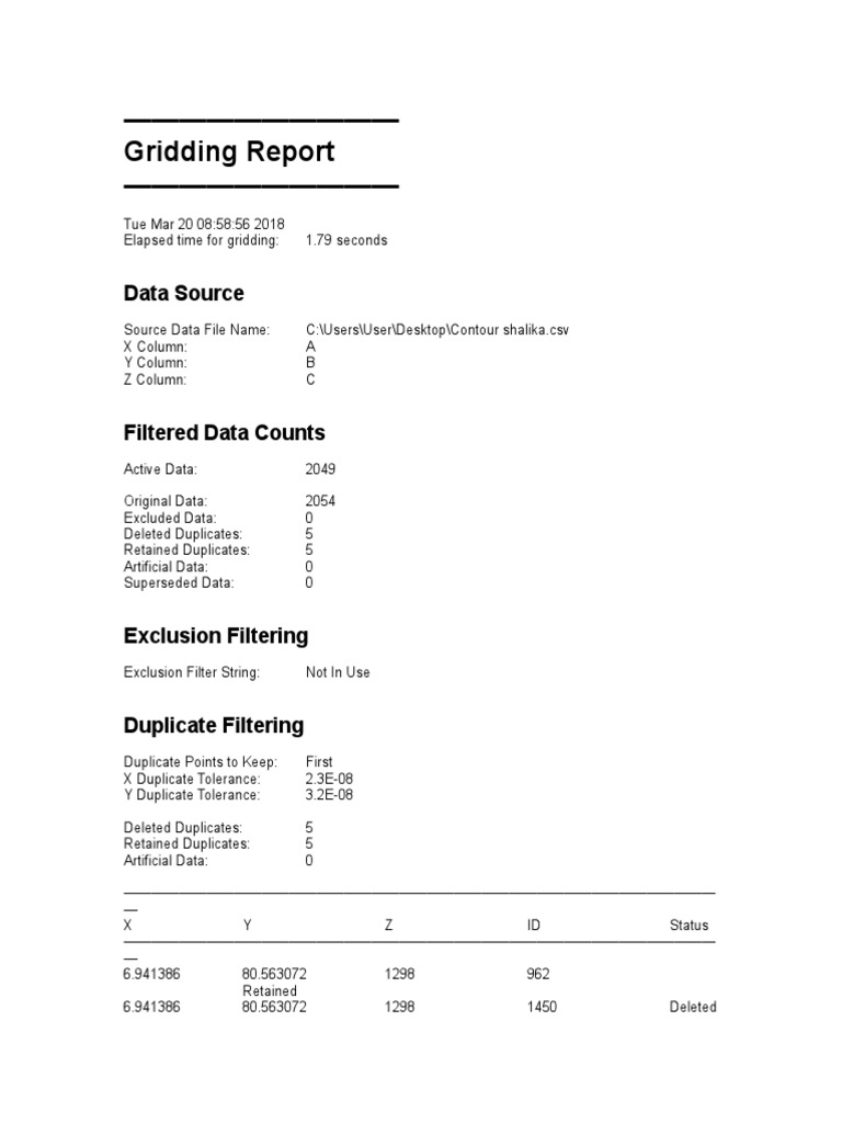 Gridding Report Analysis and Statistics | PDF | Errors And Residuals | Mean