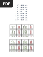 1 28 Cm 1 90 Cm 1 2 54 Cm 1 3 17 Cm 1 3 80 Cm 1 4 45 Cm 2 5 09 Cm 2 6 35 Cm
