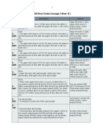 Konica Minolta Bizhub 500 Error Codes List Page 1 From 11 PDF