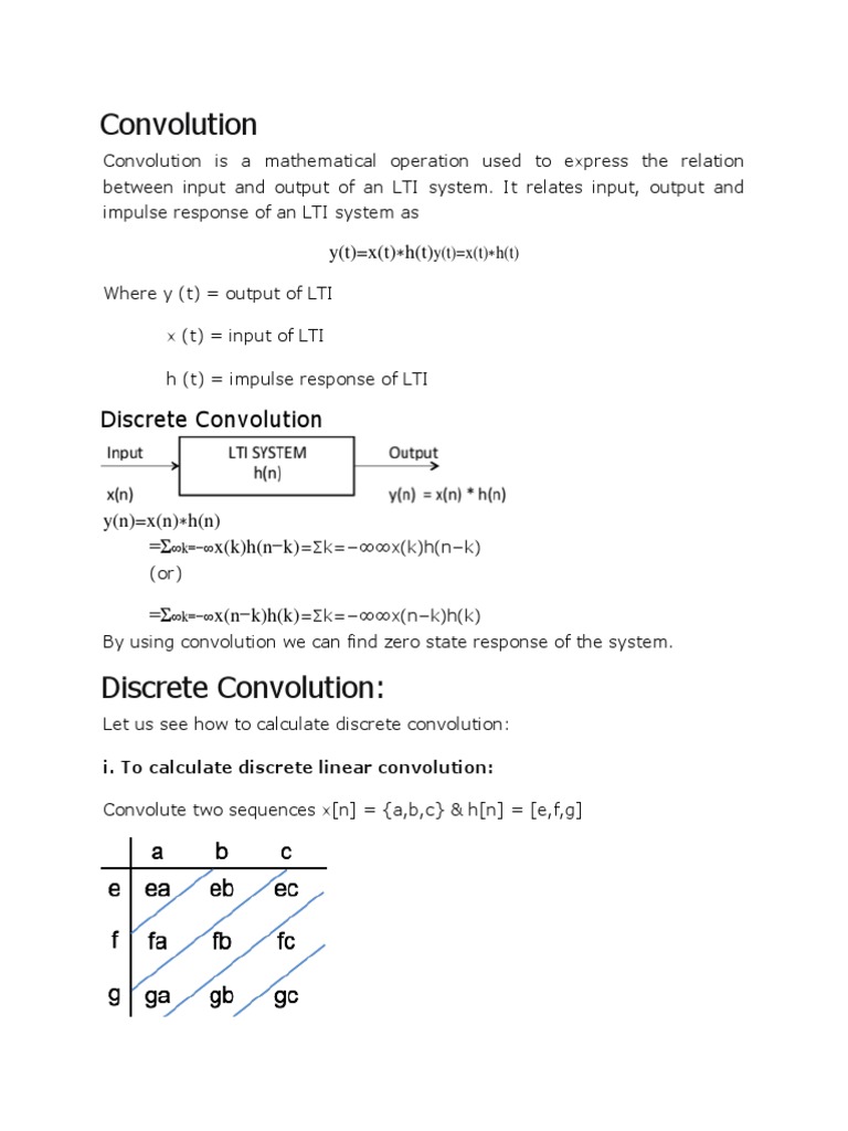 Convolution Convolution Algorithms
