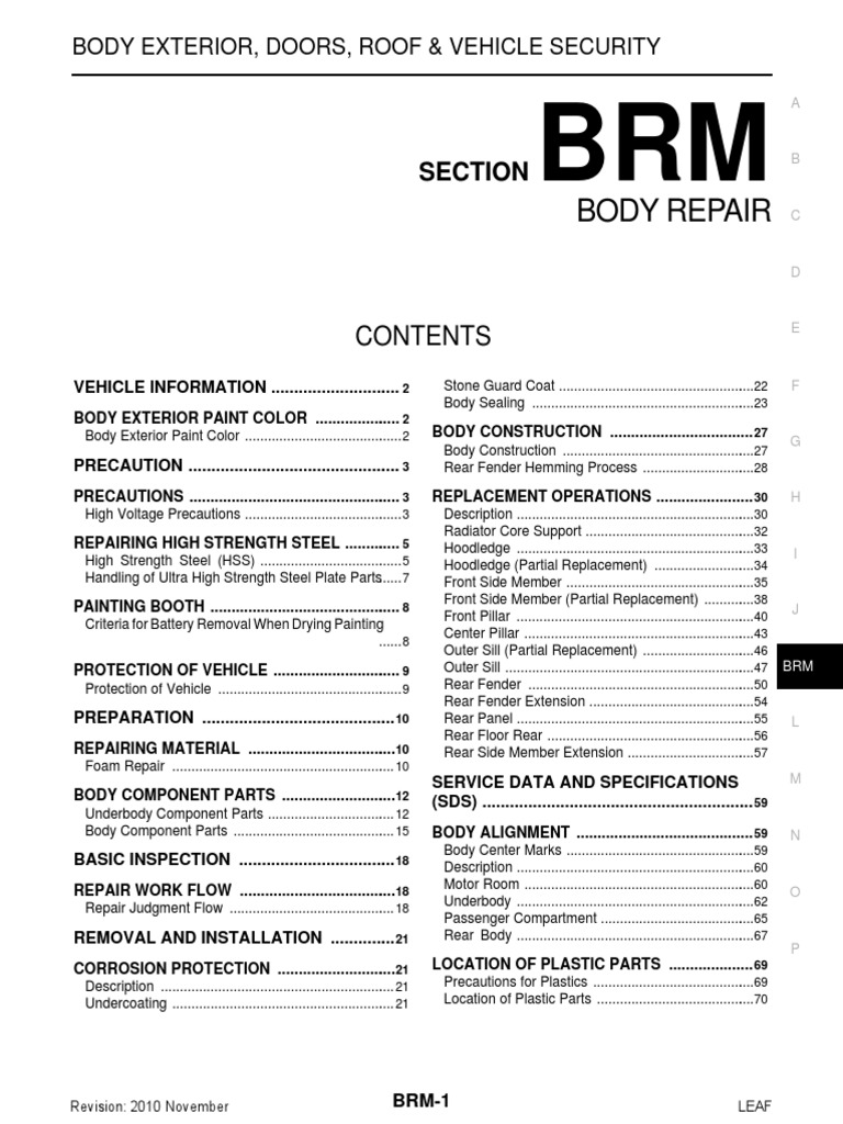 BRM PDF | PDF | Electrical Connector | High Voltage