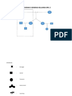 GENOGRAM (1)