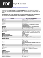 Download Happy Birthday in 100 Languages by Rustam Ali SN37442461 doc pdf