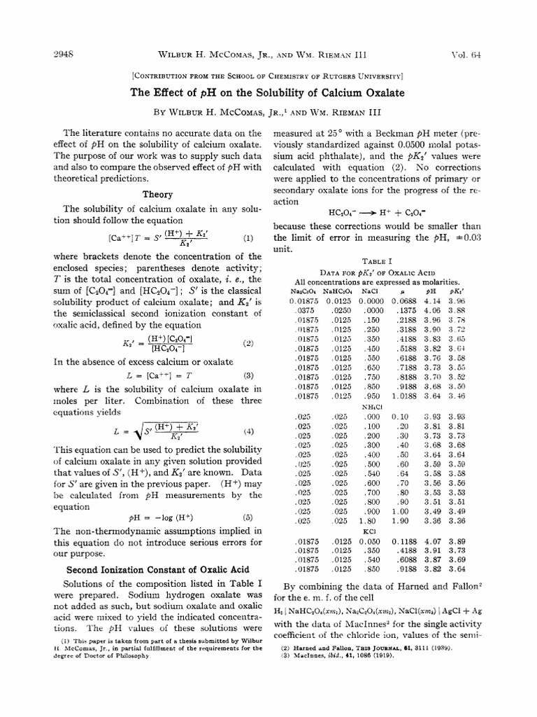 The Effect of PH On The Solubility of Calcium Oxalate | PDF | Acid ...