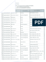 Daftar Dosen Pembimbing Kelas Eksekutif A Angkatan 38 AB PDF