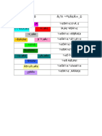 Time Table Teacher List