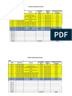 Form Produktivitas