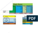 King's House: Total Paid Amount