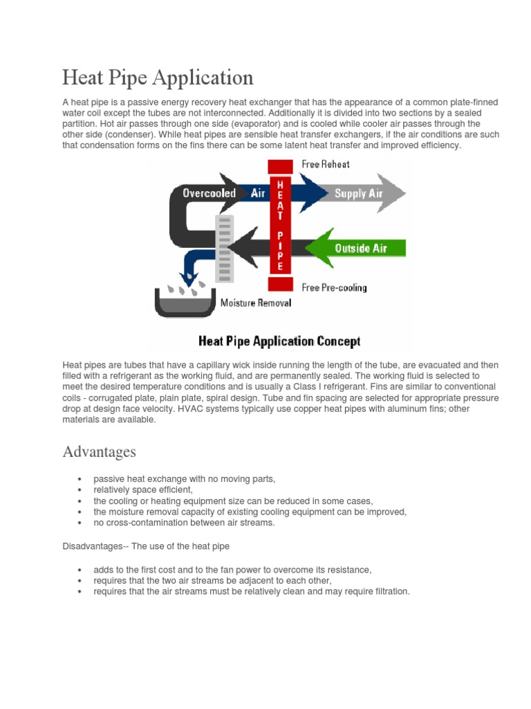 Heat Pipe Application PDF Air Conditioning Heat Exchanger