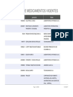 Código de Medicamentos Vigentes