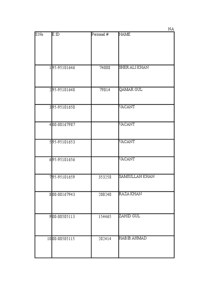 BM Form 6 Personnel Records | PDF