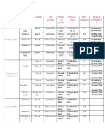 Cronograma de actividades.docx