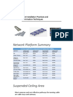 Best Installation Practices and Termination Techniques