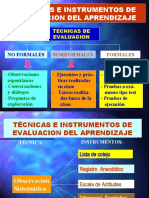 Tecnicas e Instrumentos de Evaluacion