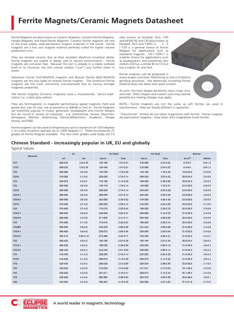 Ferrite Datasheet v1 PDF