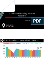 2018-02 February Housing Market Outlook
