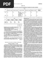 Despacho Normativo 1-F 2016 Avaliacao das Aprendizagens