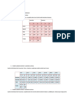 CUADROS DE DISTRIBUCIONES BIDIMENSIONALES.docx