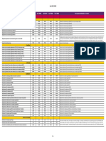 TarifsNonPeriodiques Gaz