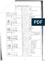 (japones) parte 1 shin nihongo no kiso I. 2 curso.pdf