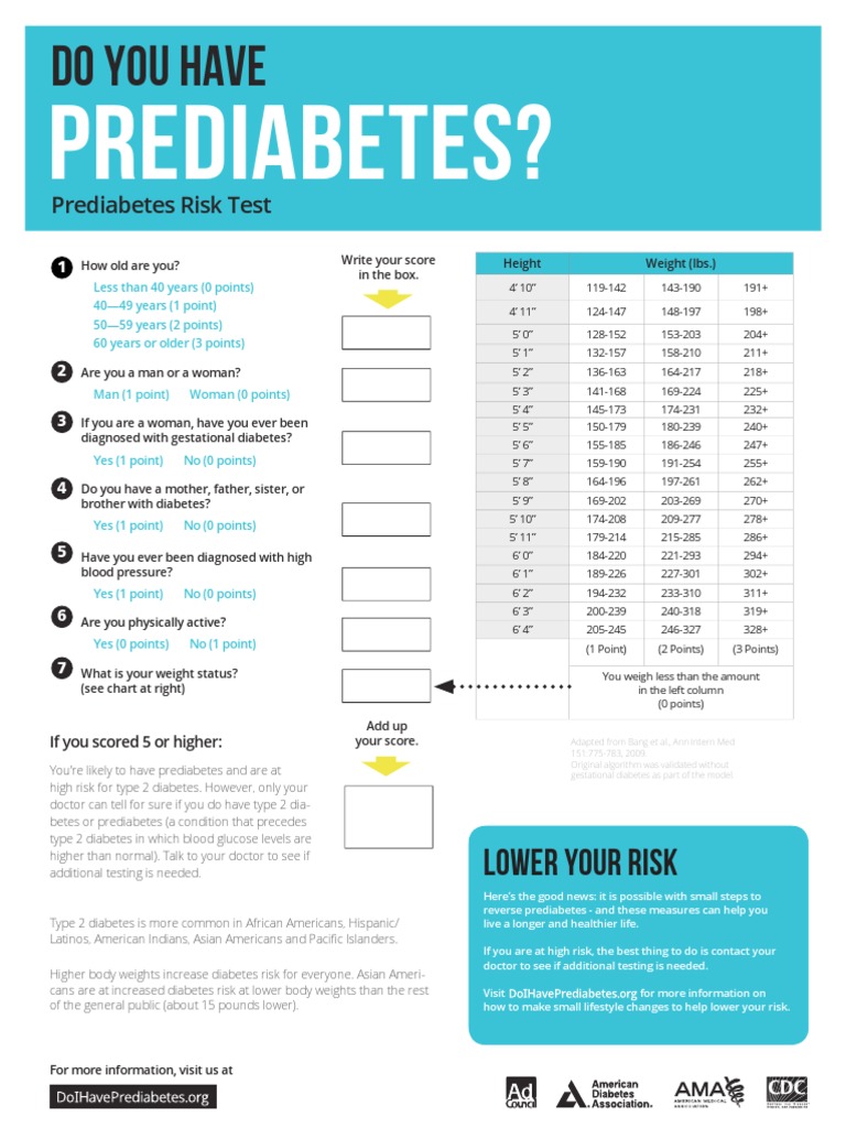 Prediabetes Risk Test Prediabetes Diabetes Mellitus Type 2