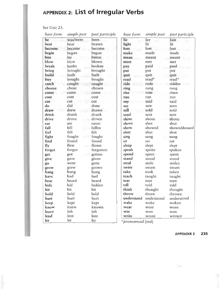 List Of Irregular Verbs Pdf