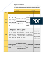 Tarefa 6.3 – Reflexão sobre a implementação da Cidadania e Desenvolvimento na escola.pdf