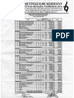 Pembiayaan-STIKes-BTH-ta-2017-2018.pdf