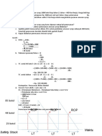 Latihan Inventory Control