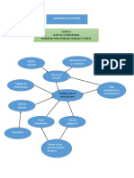 Diagrama de Relaciones