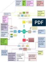 Farmacologia Cardiovascular