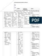 Kontrak Belajar (Learning Contract) : Buku Ajar Fundamental Keperawatan Edisi 7 Volume 2