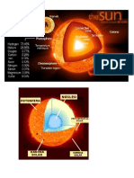 Estructura y Composición Del Sol