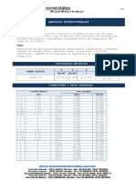 ANGULOS ESTRUCTURALES.pdf