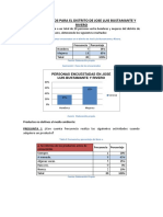 Analisis de Datos para El Distrito de Jose Luis Bustamante y Rivero