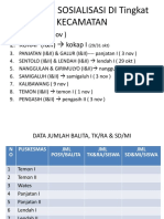 bahan diskusi DATA JUMLAH BALITA, TK.pptx