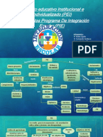 Mapa Conceptual PEI