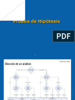 Prueba de Hipotesis