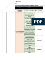 Mapa Funcional Ingenieria en Sistemas Presencial 2018