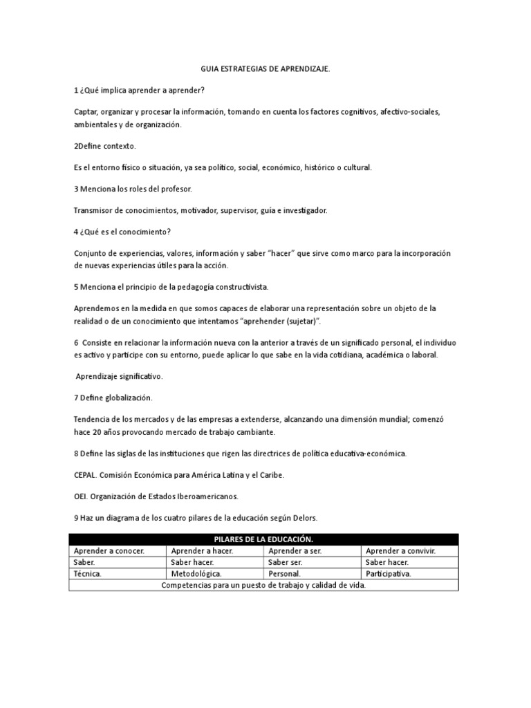 Estrategias de Aprendizaje Efectivas | PDF | Lectura (proceso ...