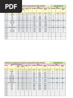 Soil Spring Stiffness Calculation Guide | PDF | Density | Classical ...