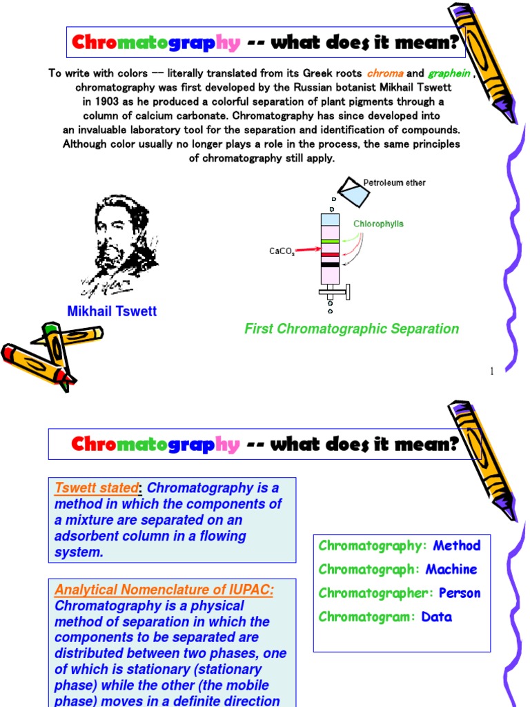 HPLC Training New Latest PDF Chromatography High Performance Liquid Chromatography