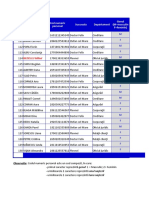 Aplicatia 6 - Tema Recapitulativa - Management1