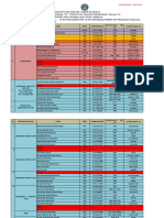 Direktori Tel Jan - Sel 20mac2018