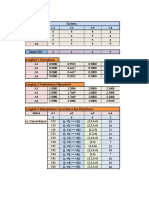 [Excel] Pemilihan Duta Kampus - Metode Electre