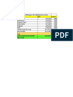 Payments received after 4th Dec 2017 summary report